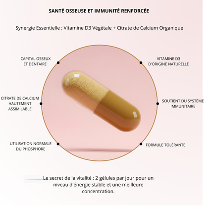 Vitamine D3 & Calcium 2 000 UI 120 gélules