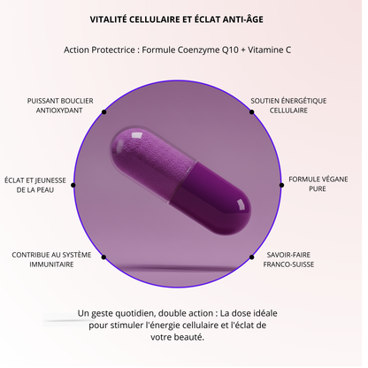 Coenzyme Q10 + Vitamine C 60 gélules